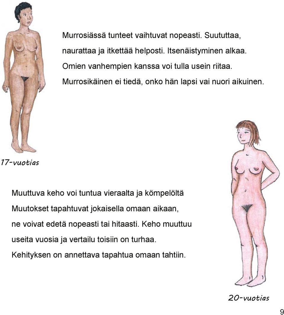 17-vuotias Muuttuva keho voi tuntua vieraalta ja kömpelöltä Muutokset tapahtuvat jokaisella omaan aikaan, ne voivat