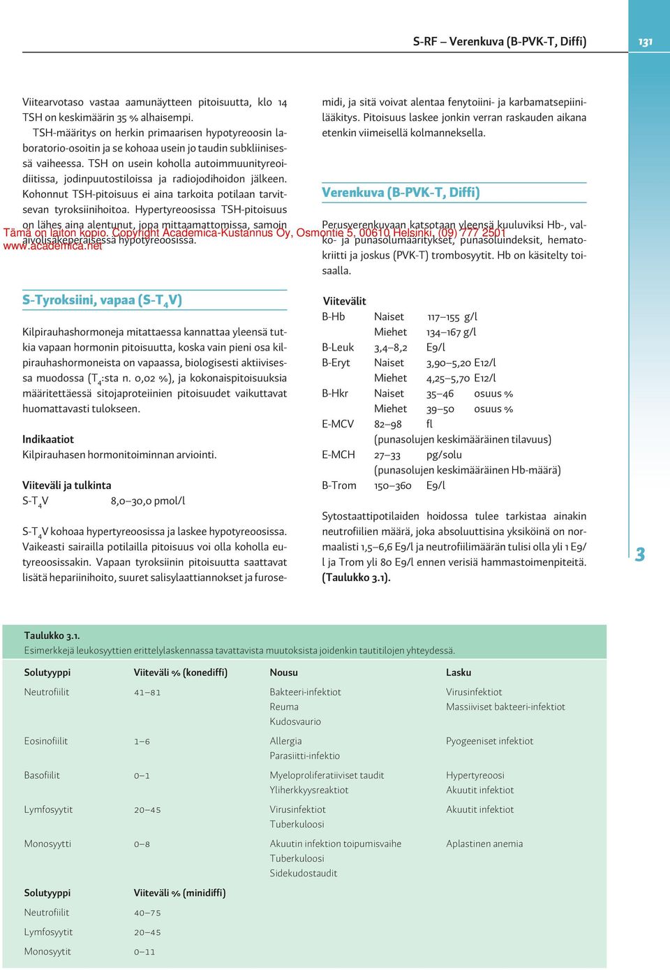 TSH on usein koholla autoimmuunityreoidiitissa, jodinpuutostiloissa ja radiojodihoidon jälkeen. Kohonnut TSH-pitoisuus ei aina tarkoita potilaan tarvitsevan tyroksiinihoitoa.