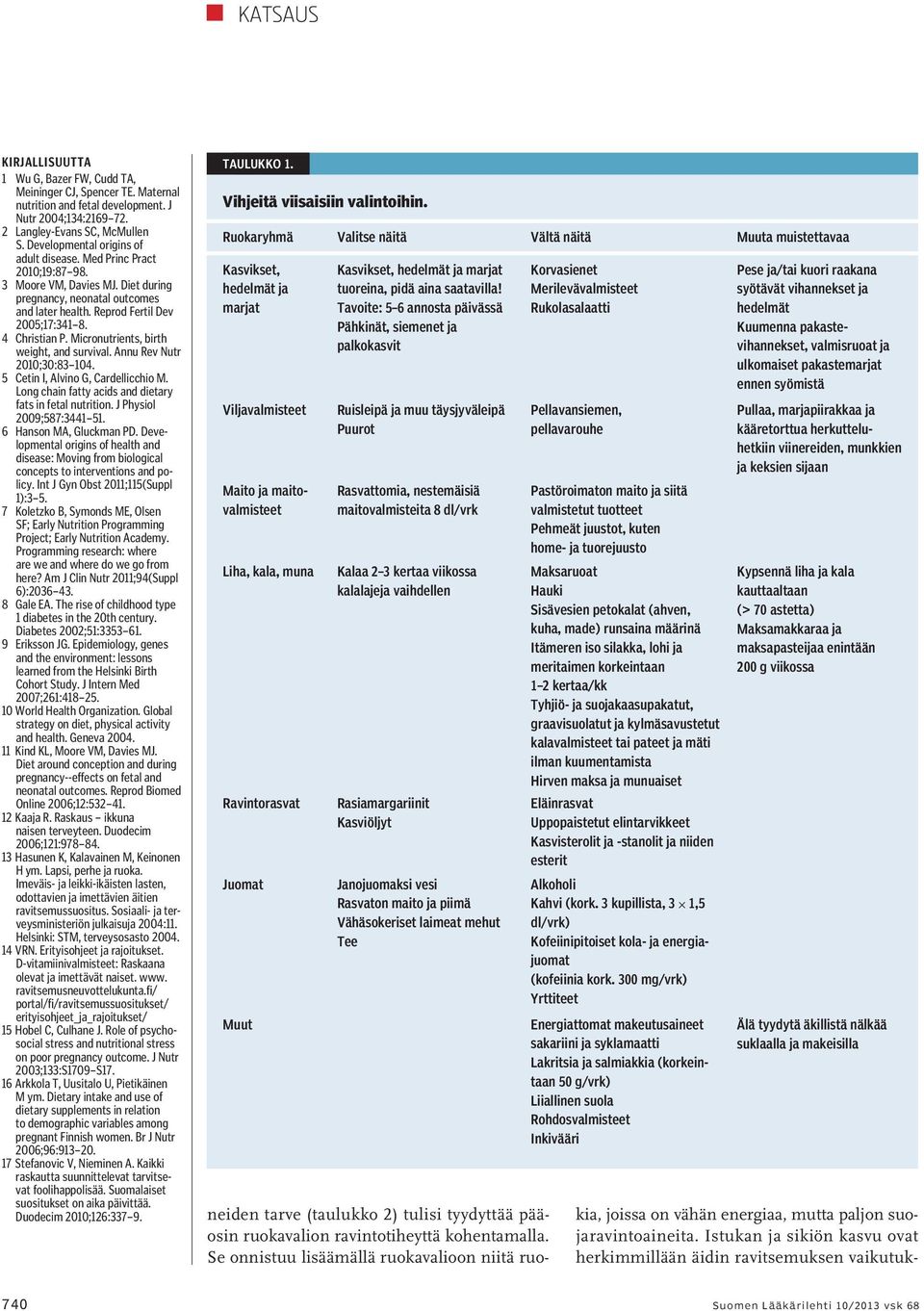Micronutrients, birth weight, and survival. Annu Rev Nutr 2010;30:83 104. 5 Cetin I, Alvino G, Cardellicchio M. Long chain fatty acids and dietary fats in fetal nutrition. J Physiol 2009;587:3441 51.