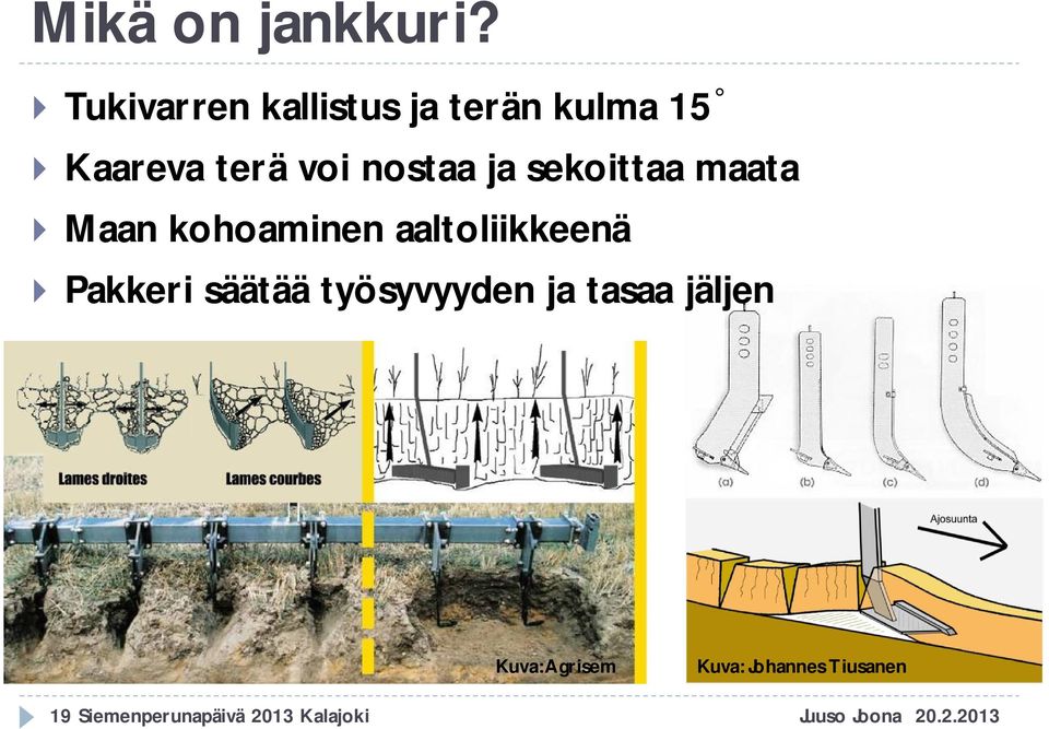 ja sekoittaa maata Maan kohoaminen aaltoliikkeenä Pakkeri säätää