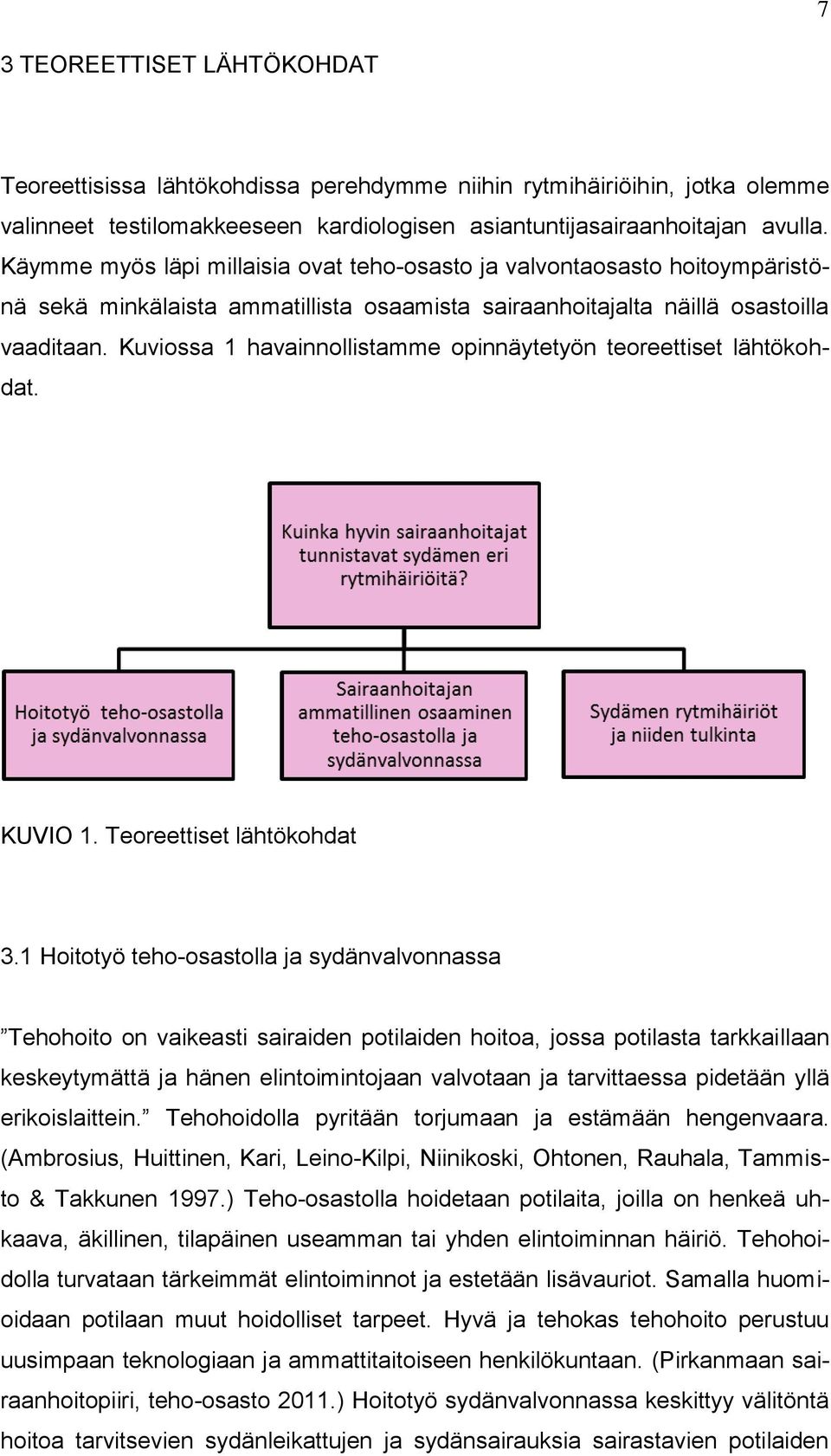 Kuviossa 1 havainnollistamme opinnäytetyön teoreettiset lähtökohdat. KUVIO 1. Teoreettiset lähtökohdat 3.