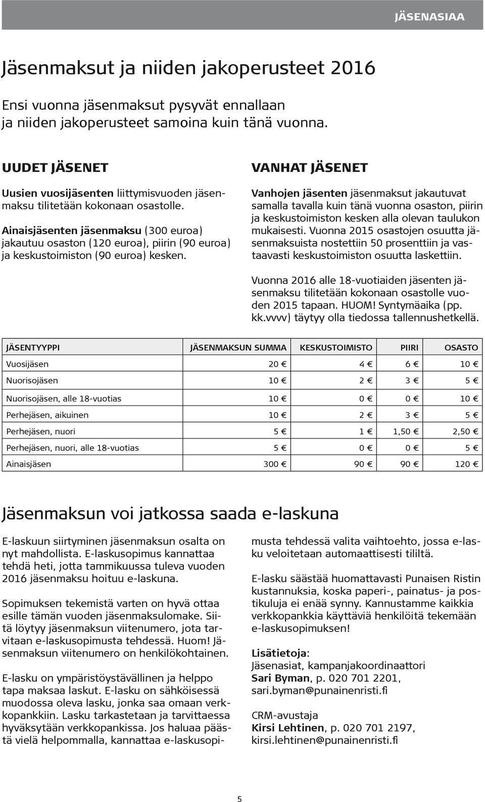 Ainaisjäsenten jäsenmaksu (300 euroa) jakautuu osaston (120 euroa), piirin (90 euroa) ja keskustoimiston (90 euroa) kesken.