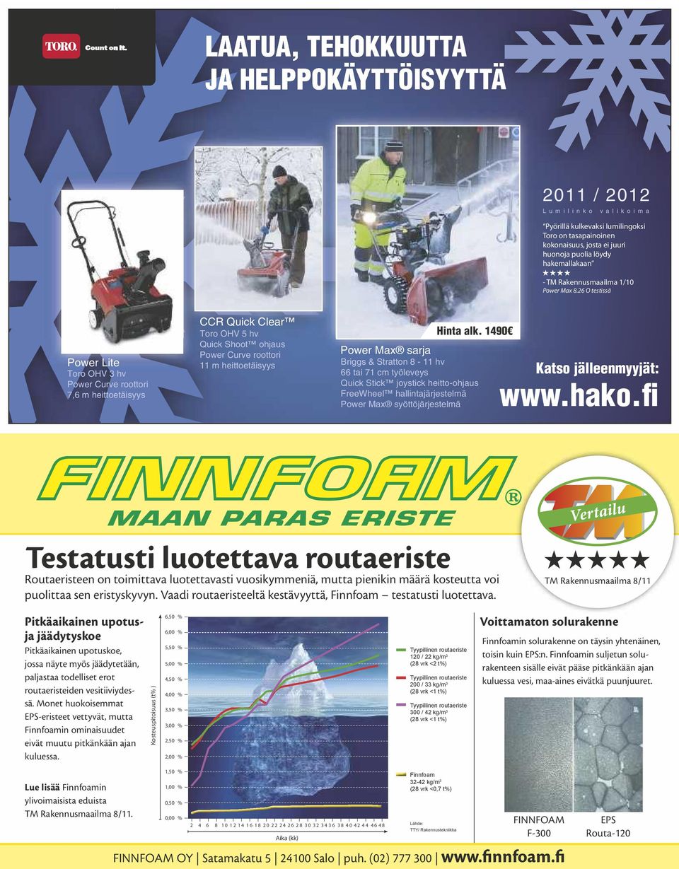 26 O testissä Power Lite Toro OHV 3 hv Power Curve roottori 7,6 m heittoetäisyys CCR Quick Clear Toro OHV 5 hv Quick Shoot ohjaus Power Curve roottori 11 m heittoetäisyys Hinta alk.