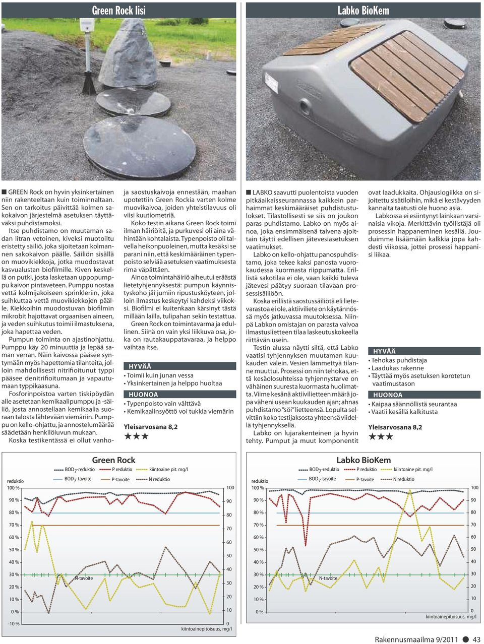 Säiliön sisällä on muovikiekkoja, jotka muodostavat kasvualustan biofilmille. Kiven keskellä on putki, josta lasketaan uppopumppu kaivon pintaveteen.