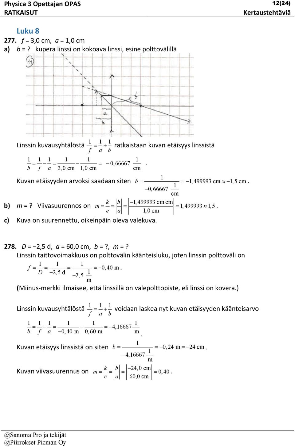 D =,5 d, a = 60,0 c, b =?, =? Linin taittovoiakkuu on polttovälin käänteiluku, joten linin polttoväli on f 0, 40. D,5 d,5 (Miinu erkki ilaiee, että linillä on valepolttopite, eli lini on kovera.