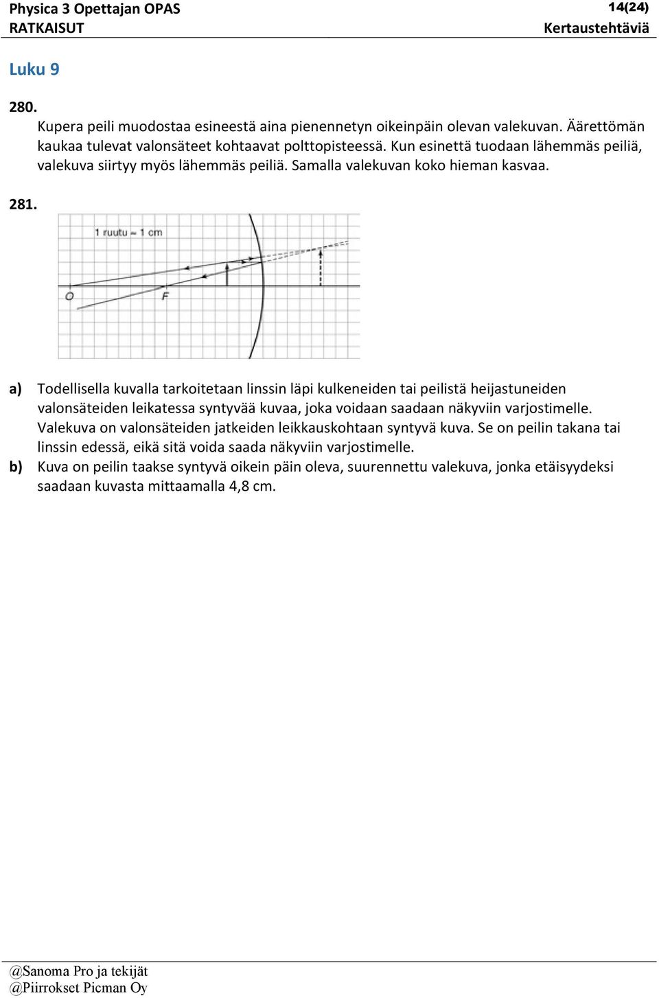 a) Todelliella kuvalla tarkoitetaan linin läpi kulkeneiden tai peilitä heijatuneiden valonäteiden leikatea yntyvää kuvaa, joka voidaan aadaan näkyviin varjotielle.