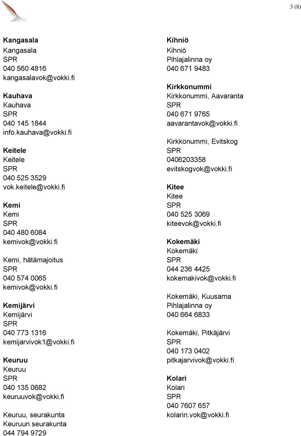 fi Keuruu, seurakunta Keuruun seurakunta 044 794 9729 Kihniö Kihniö Pihlajalinna oy 040 671 9483 Kirkkonummi Kirkkonummi, Aavaranta 040 671 9765 aavarantavok@vokki.