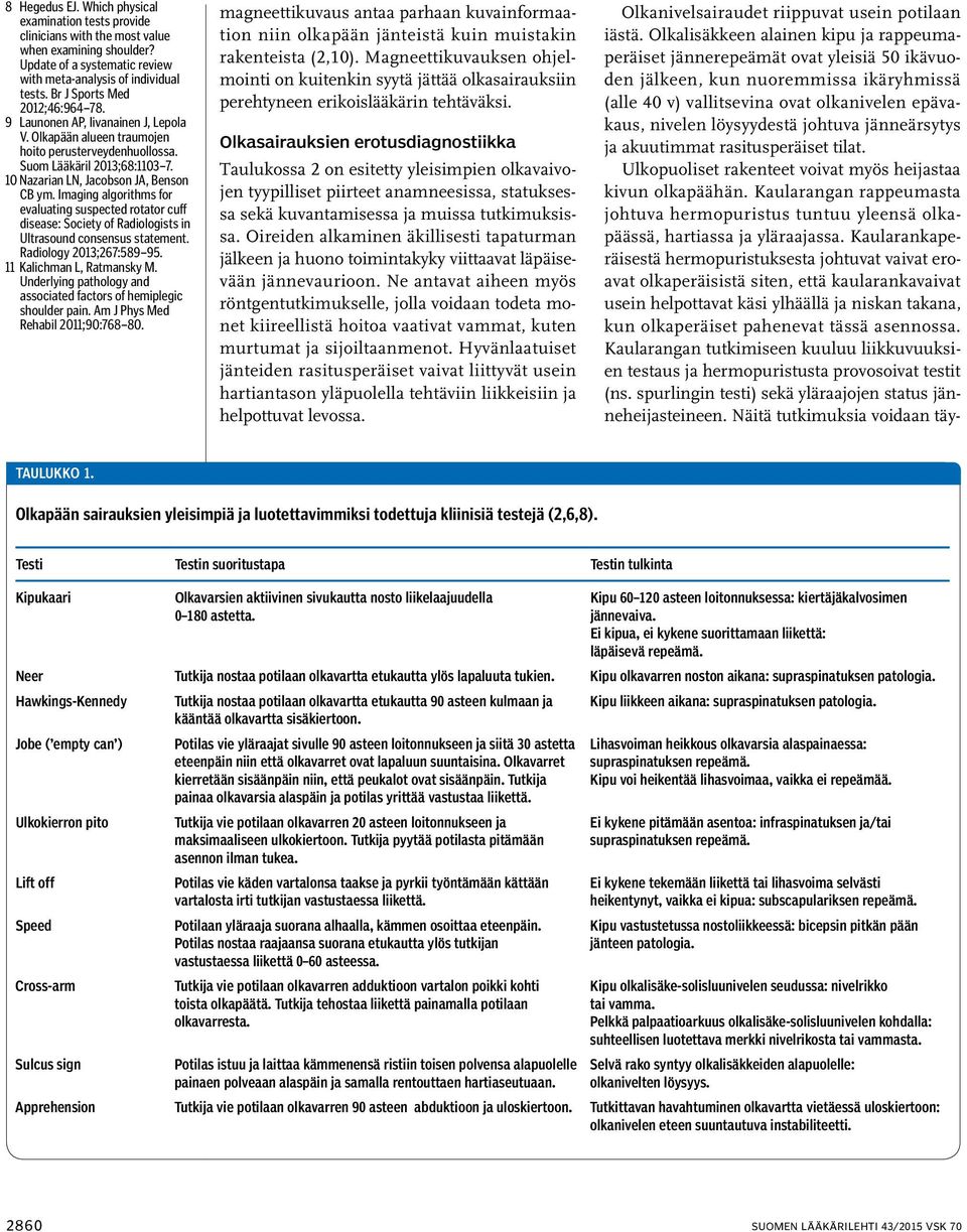 Imaging algorithms for evaluating suspected rotator cuff disease: Society of Radiologists in Ultrasound consensus statement. Radiology 2013;267:589 95. 11 Kalichman L, Ratmansky M.