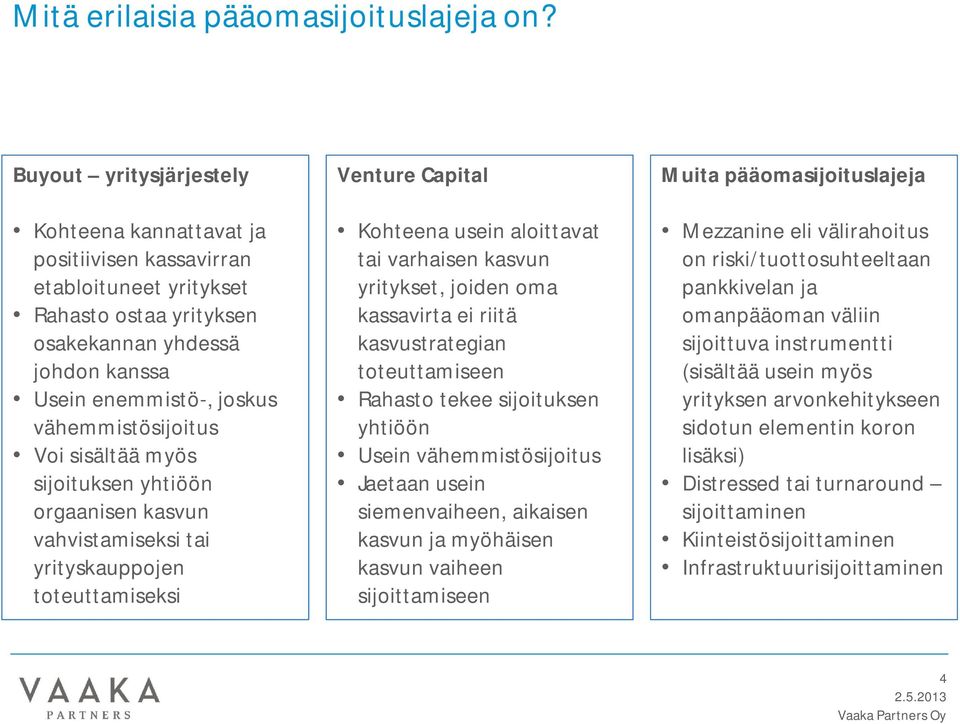 Voi sisältää myös sijoituksen yhtiöön orgaanisen kasvun vahvistamiseksi tai yrityskauppojen toteuttamiseksi Venture Capital Kohteena usein aloittavat tai varhaisen kasvun yritykset, joiden oma