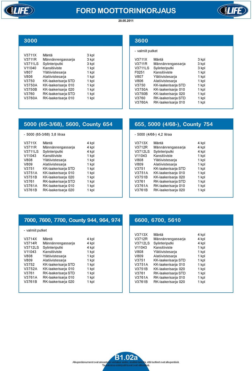STD 1 kpl V3750A KK-laakerisarja 010 1 kpl V3750B KK-laakerisarja 020 1 kpl V3760 RK-laakerisarja STD 1 kpl V3760A RK-laakerisarja 010 1 kpl - valmiit putket V3711X Mäntä 3 kpl V3711R