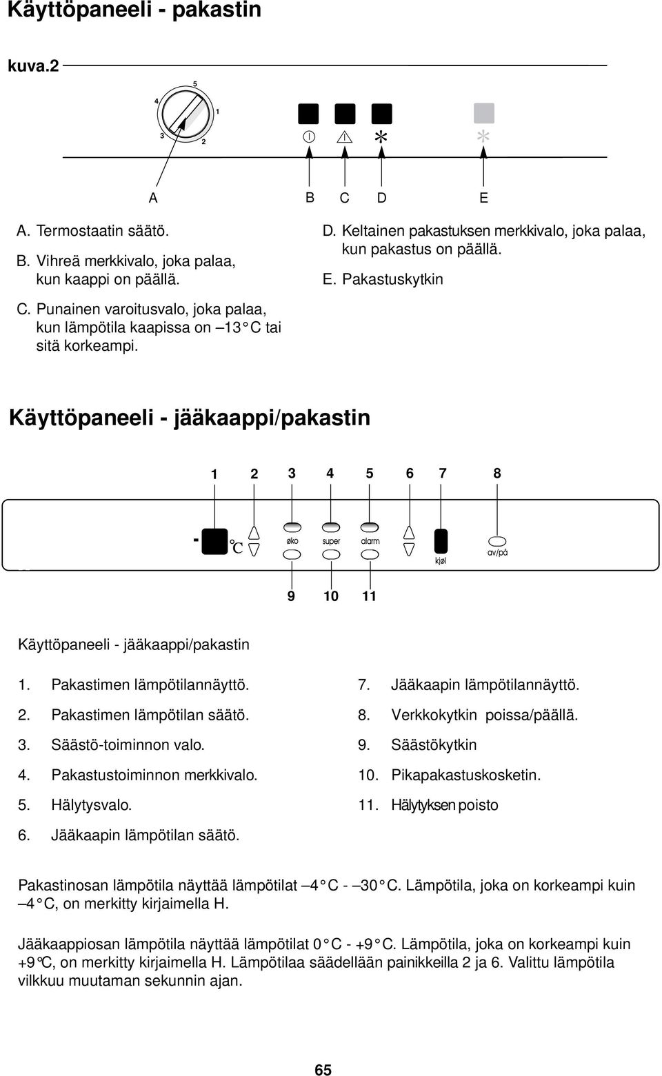 KÄYTTÖOHJE JÄÄKAAPIT PAKASTIMET YHDISTELMÄT TÄRKEÄÄ! Lue käyttöohje ennen  tuotteen käyttöönottoa! FIN - PDF Ilmainen lataus