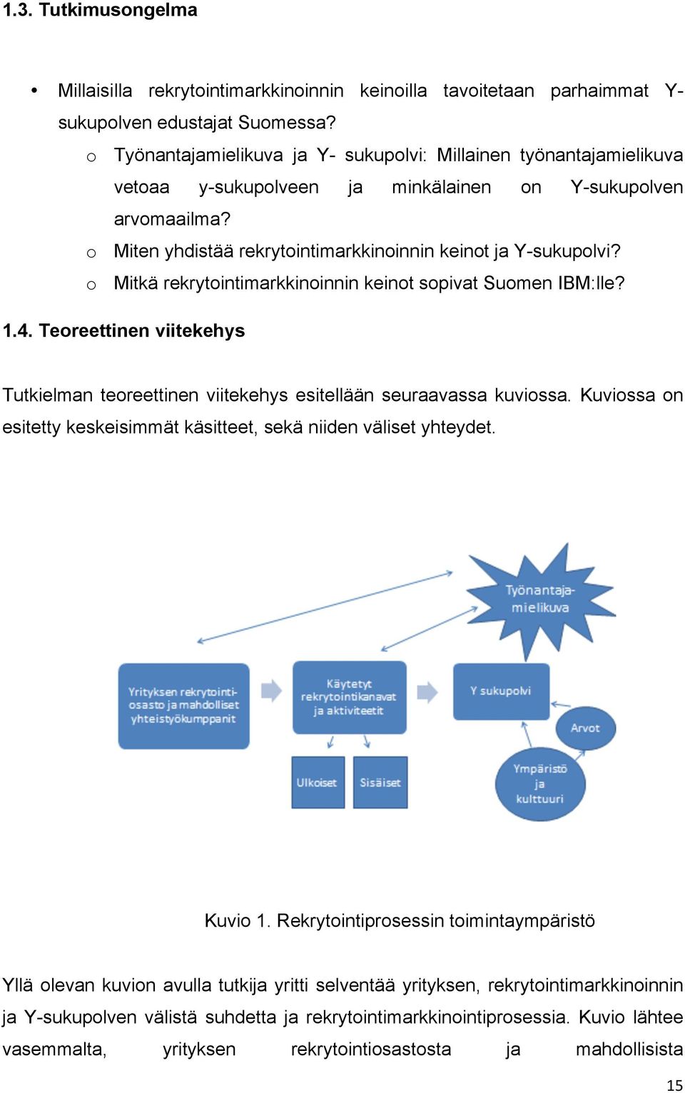 o Mitkä rekrytointimarkkinoinnin keinot sopivat Suomen IBM:lle? 1.4. Teoreettinen viitekehys Tutkielman teoreettinen viitekehys esitellään seuraavassa kuviossa.