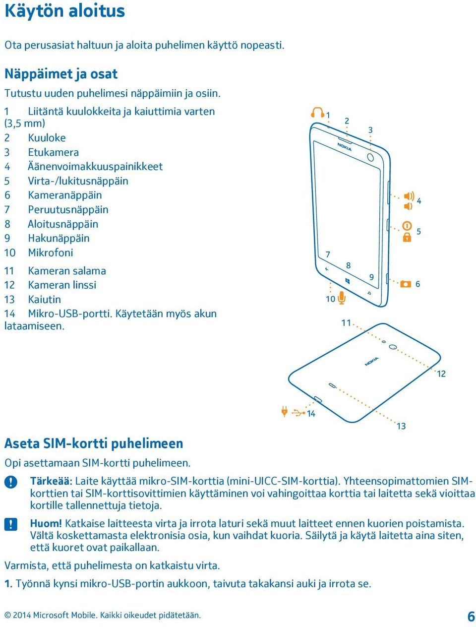 Mikrofoni 11 Kameran salama 12 Kameran linssi 13 Kaiutin 14 Mikro-USB-portti. Käytetään myös akun lataamiseen. Aseta SIM-kortti puhelimeen Opi asettamaan SIM-kortti puhelimeen.