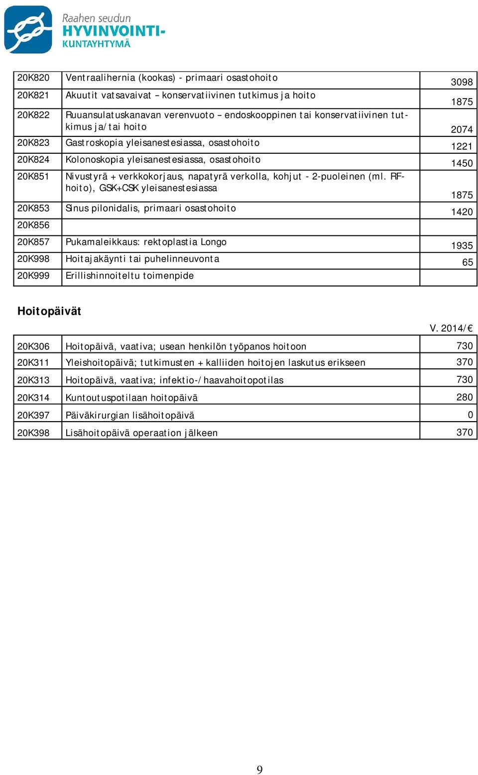 verkolla, kohjut - 2-puoleinen (ml.