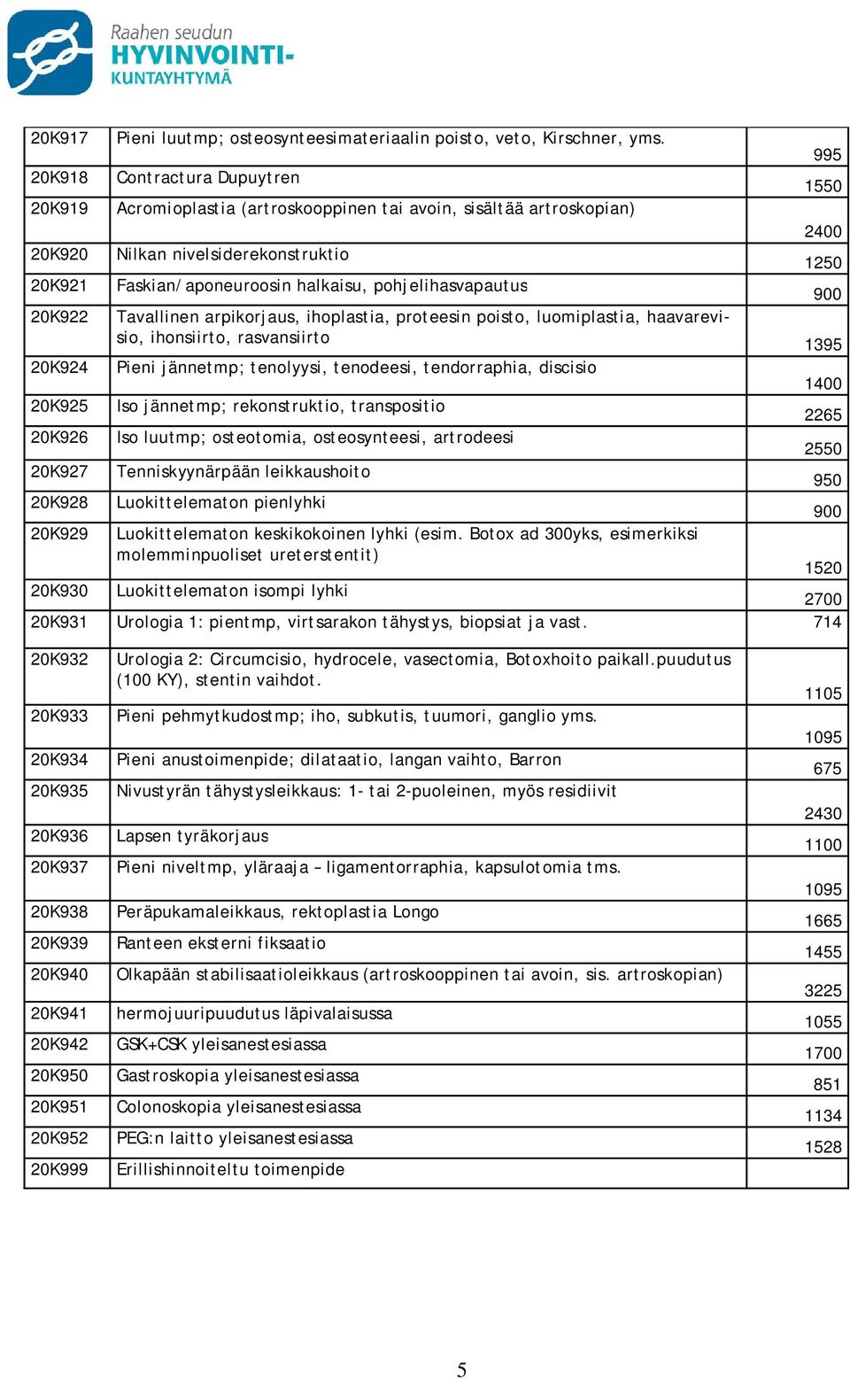 pohjelihasvapautus 900 20K922 Tavallinen arpikorjaus, ihoplastia, proteesin poisto, luomiplastia, haavarevisio, ihonsiirto, rasvansiirto 1395 20K924 Pieni jännetmp; tenolyysi, tenodeesi,