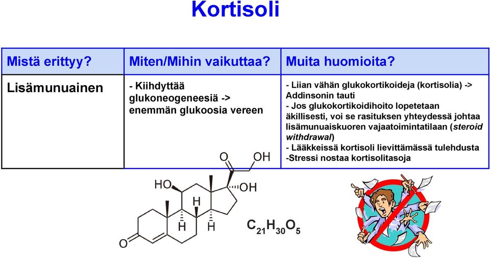 äkillisesti, voi se rasituksen yhteydessä johtaa lisämunuaiskuoren vajaatoimintatilaan (steroid