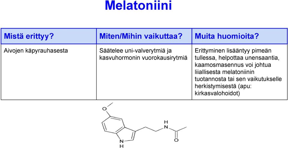 helpottaa unensaantia, kaamosmasennus voi johtua liiallisesta