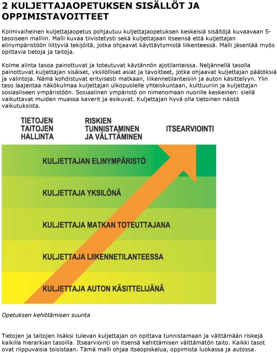 Kolme alinta tasoa painottuvat ja toteutuvat käytännön ajotilanteissa.