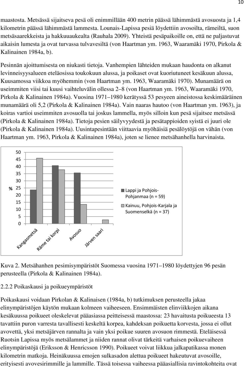 Yhteistä pesäpaikoille on, että ne paljastuvat aikaisin lumesta ja ovat turvassa tulvavesiltä (von Haartman ym. 1963, Waaramäki 1970, Pirkola & Kalinainen 1984a, b).