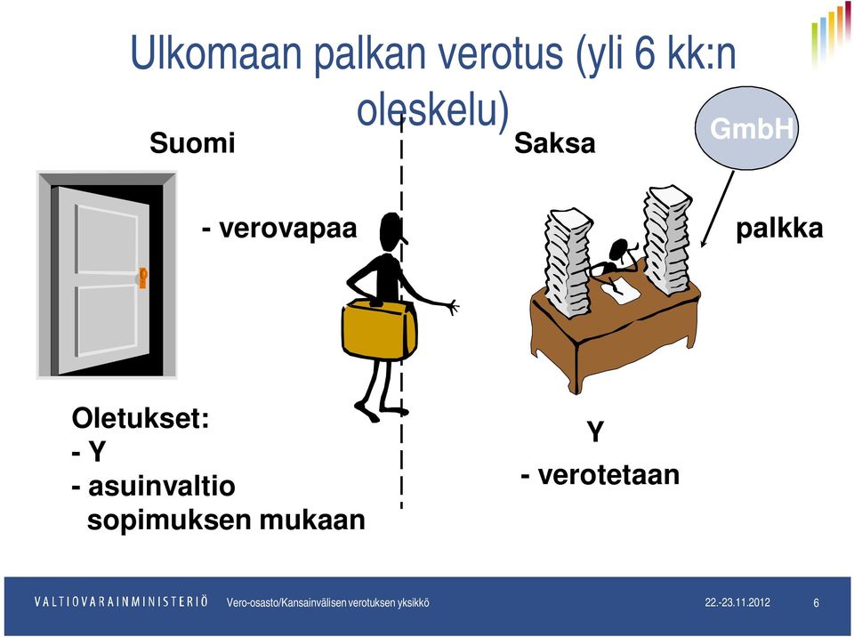 asuinvaltio sopimuksen mukaan Y - verotetaan