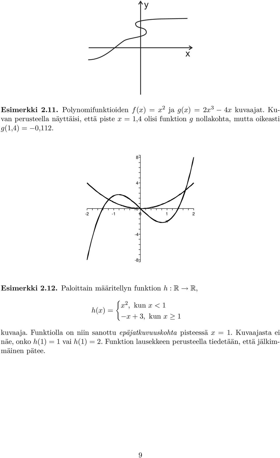 8 4 - - x -4-8 Esimerkki.. Paloittain määritellyn funktion h : R R, h(x) = { x, kunx< x + 3, kunx kuvaaja.