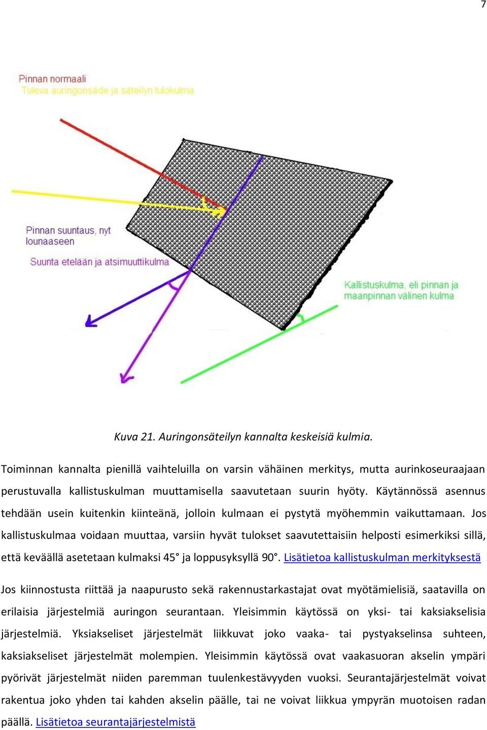 Käytännössä asennus tehdään usein kuitenkin kiinteänä, jolloin kulmaan ei pystytä myöhemmin vaikuttamaan.