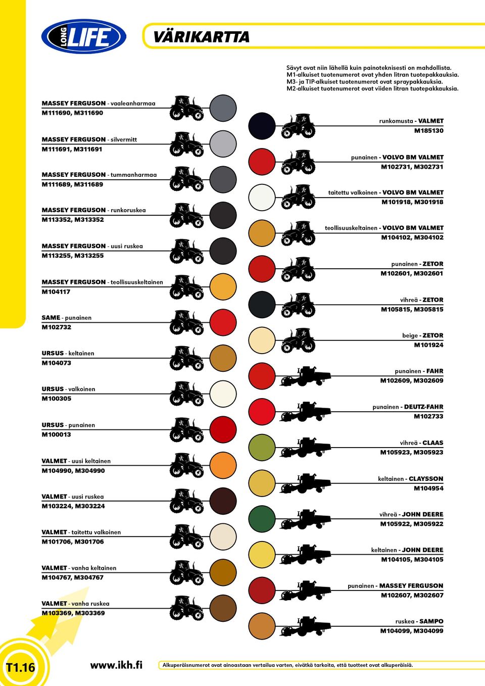 MASSEY FERGUSON - vaaleanharmaa M111690, M311690 MASSEY FERGUSON - silvermitt M111691, M311691 MASSEY FERGUSON - tummanharmaa M111689, M311689 MASSEY FERGUSON - runkoruskea M113352, M313352 MASSEY