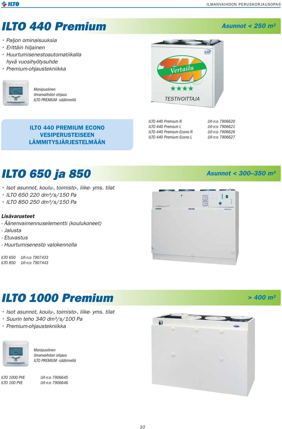 ILTO 440 Premium Econo L LVI-n:o 7906627 ILTO 650 ja 850 Isot asunnot, koulu-, toimisto-, liike- yms.