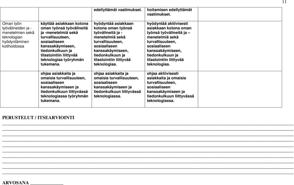 kanssakäymiseen, tiedonkulkuun ja tilastointiin liittyvää teknologiaa työryhmän tukemana.