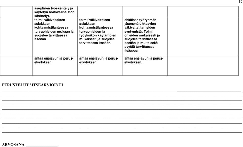 toimii väkivaltaisen asiakkaan kohtaamistilanteessa turvaohjeiden ja työyksikön käytäntöjen mukaisesti ja suojelee tarvittaessa itseään.