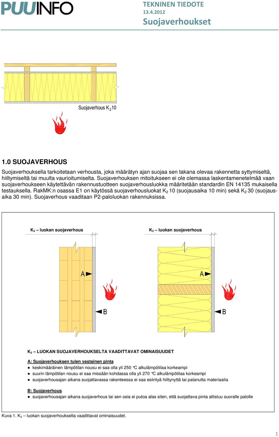 RakMK:n osassa E1 on käytössä suojaverhousluokat (suojausaika 10 min) sekä K 2 30 (suojausaika 30 min). Suojaverhous vaaditaan P2-paloluokan rakennuksissa.