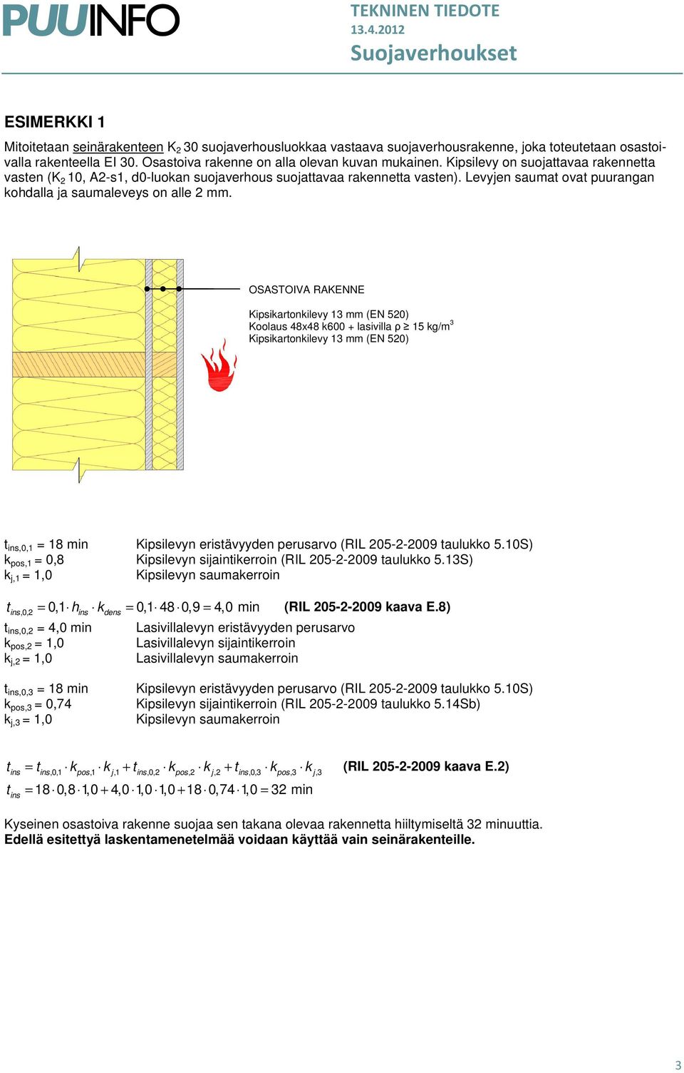 Koolaus 48x48 k600 + lasivilla ρ 15 kg/m 3 t ins,0,1 = 18 min k pos,1 = 0,8 k j,1 = 1,0 Kipsilevyn eristävyyden perusarvo (RIL 205-2-2009 taulukko 5.