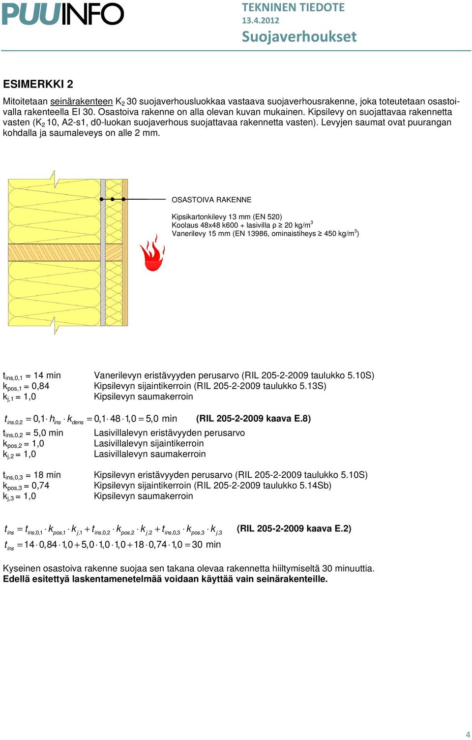 Koolaus 48x48 k600 + lasivilla ρ 20 kg/m 3 Vanerilevy 15 mm (EN 13986, ominaistiheys 450 kg/m 3 ) t ins,0,1 = 14 min k pos,1 = 0,84 k j,1 = 1,0 Vanerilevyn eristävyyden perusarvo (RIL 205-2-2009