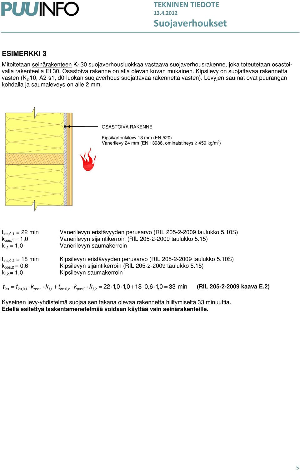 Vanerilevy 24 mm (EN 13986, ominaistiheys 450 kg/m 3 ) t ins,0,1 = 22 min Vanerilevyn eristävyyden perusarvo (RIL 205-2-2009 taulukko 5.