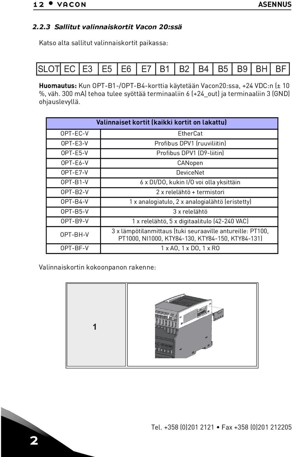 OPT-EC-V OPT-E3-V OPT-E-V OPT-E6-V OPT-E7-V OPT-B1-V OPT-B2-V OPT-B4-V OPT-B-V OPT-B9-V OPT-BH-V OPT-BF-V Valinnaiset kortit (kaikki kortit on lakattu) EtherCat Profibus DPV1 (ruuviliitin) Profibus