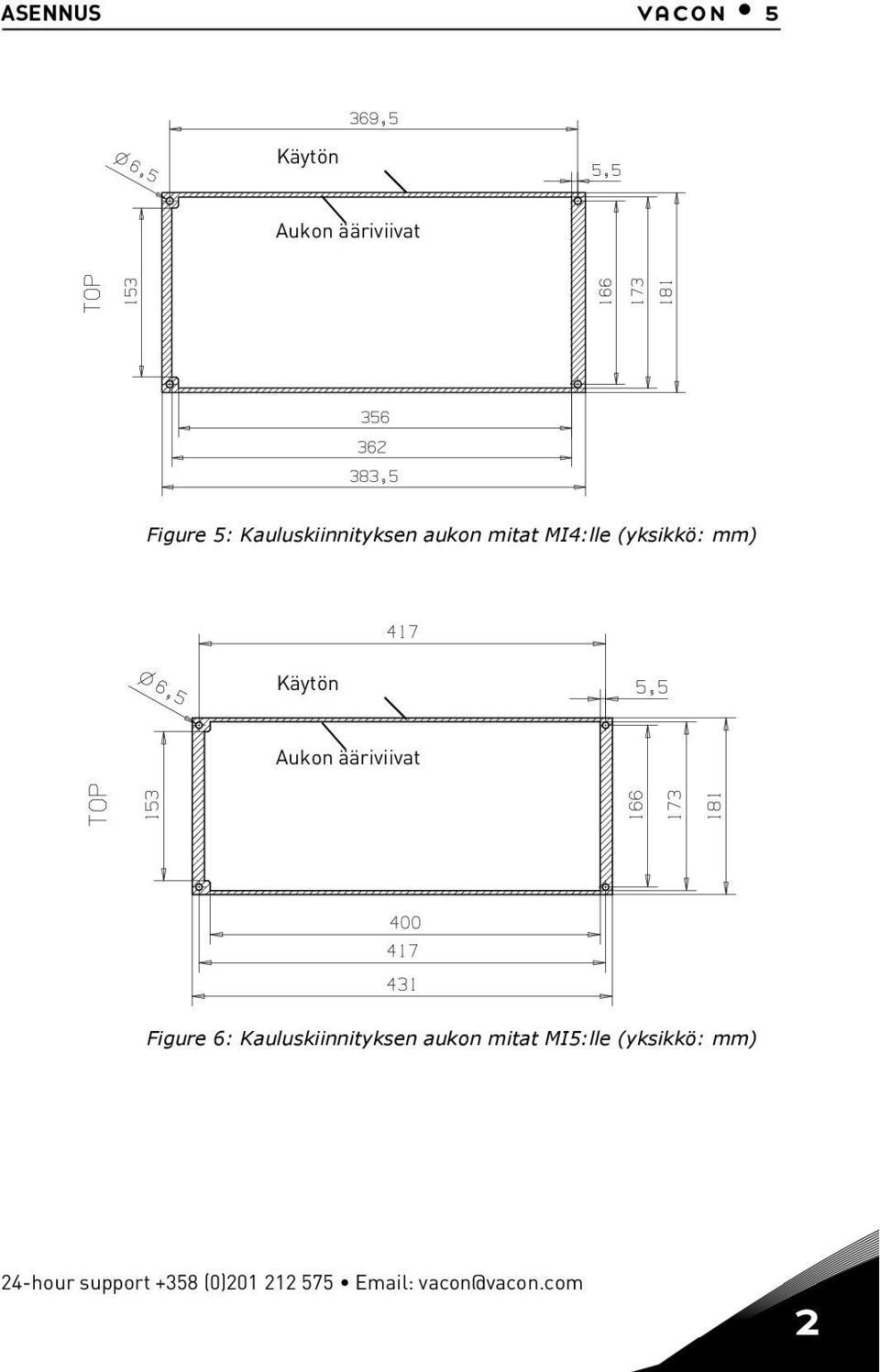 Aukon ääriviivat Figure 6: Kauluskiinnityksen aukon mitat