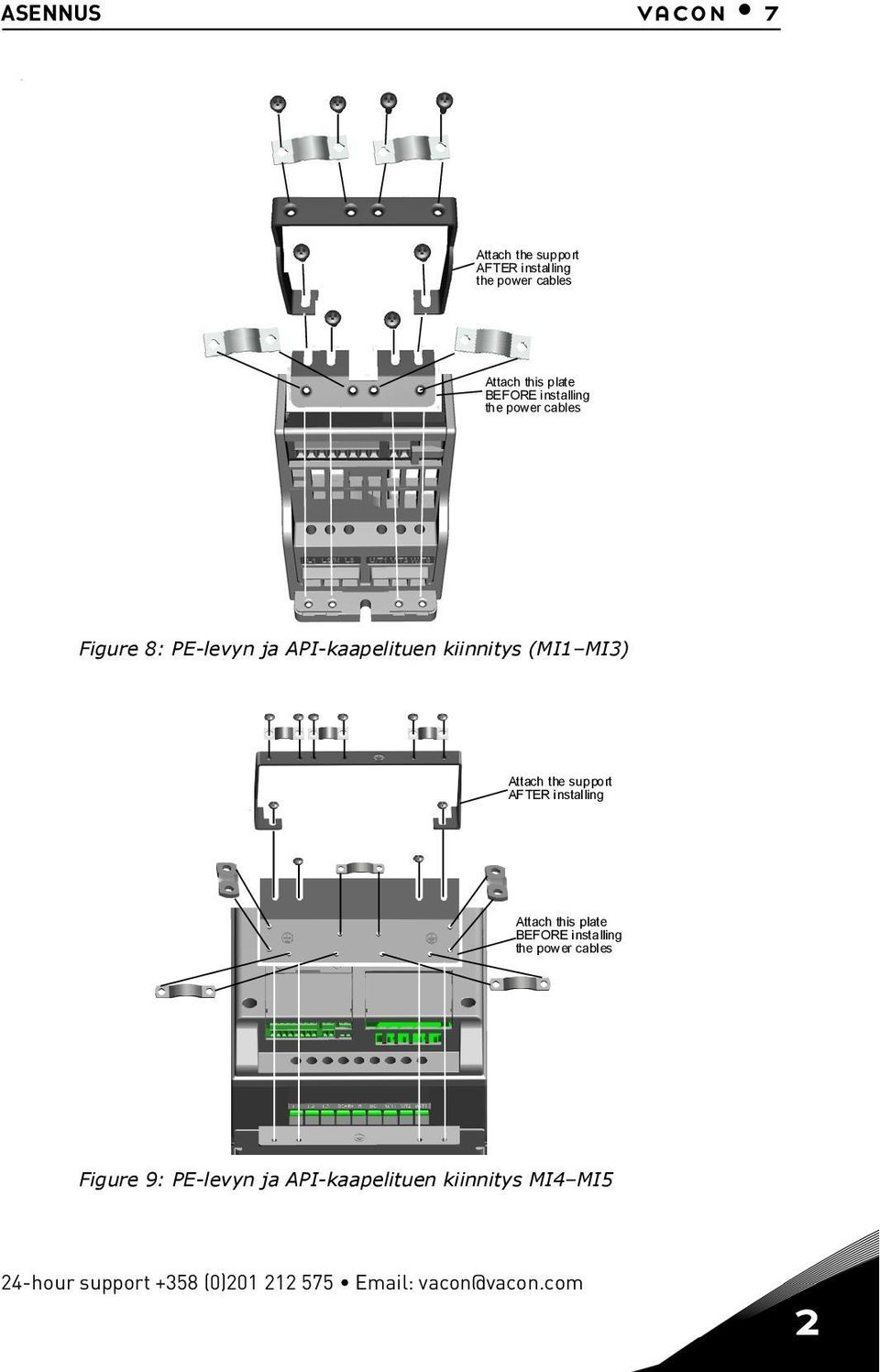 power cables Figure 8: PE-levyn ja API-kaapelituen kiinnitys (MI1 MI3) Attach the support