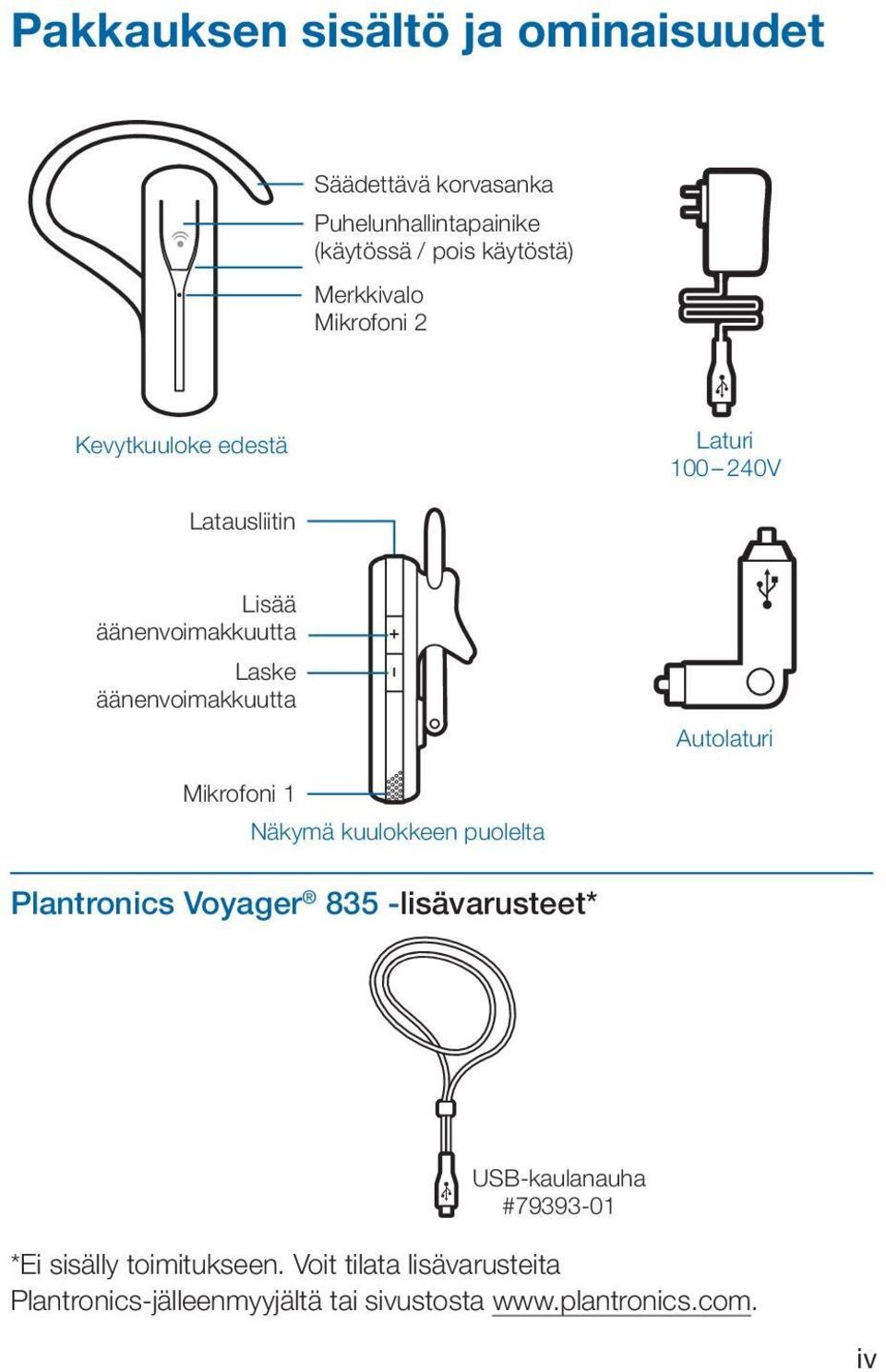 äänenvoimakkuutta Autolaturi Mikrofoni 1 Näkymä kuulokkeen puolelta Plantronics Voyager 835 -lisävarusteet*