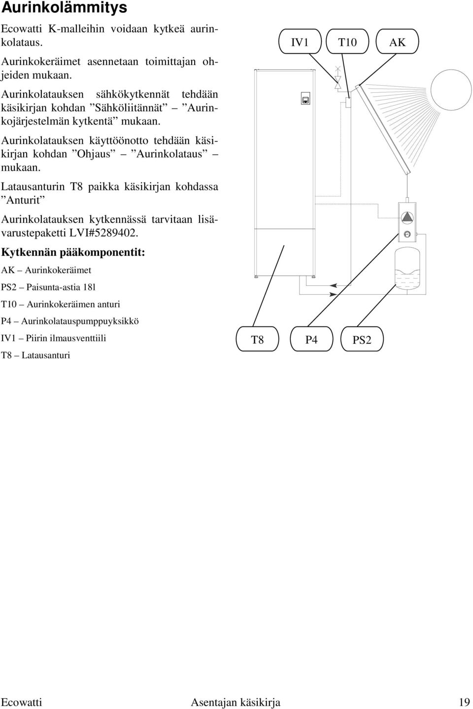 Aurinkolatauksen käyttöönotto tehdään käsikirjan kohdan Ohjaus Aurinkolataus mukaan.