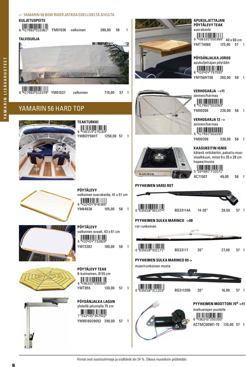 1 Kaasukeitin Ignis kätevä retkikeitin, pakattu muovisalkkuun, mitat 9 x 35 x 28 cm hopea/musta AC71007 49,00 58 1 Pöytälevy valkoinen suorakaide, 41 x 51 cm Pyyhkimen varsi rst YM64638 105,00 58 1