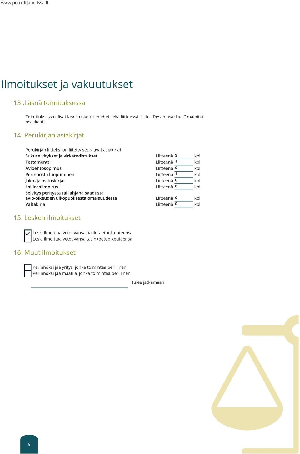 luopuminen Liitteenä 1 kpl Jako- ja osituskirjat Liitteenä 0 kpl Lakiosailmoitus Liitteenä 0 kpl Selvitys peritystä tai lahjana saadusta avio-oikeuden ulkopuolisesta omaisuudesta Liitteenä 0 kpl