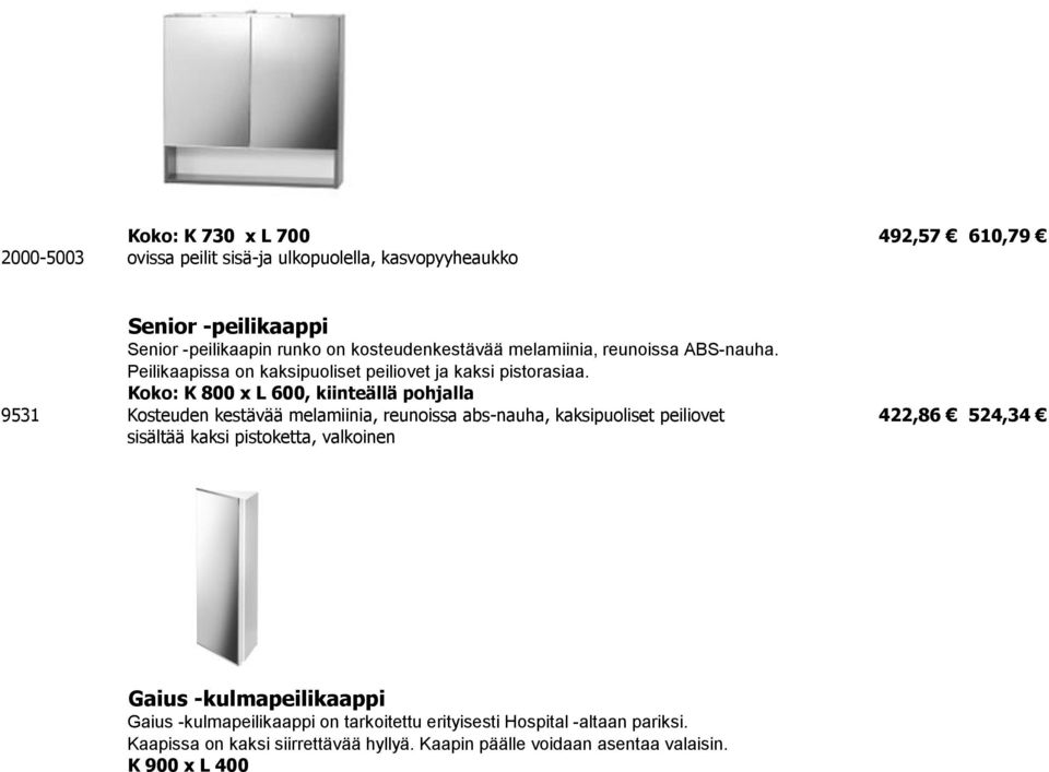 Koko: K 800 x L 600, kiinteällä pohjalla 9531 Kosteuden kestävää melamiinia, reunoissa abs-nauha, kaksipuoliset peiliovet 422,86 524,34 sisältää kaksi