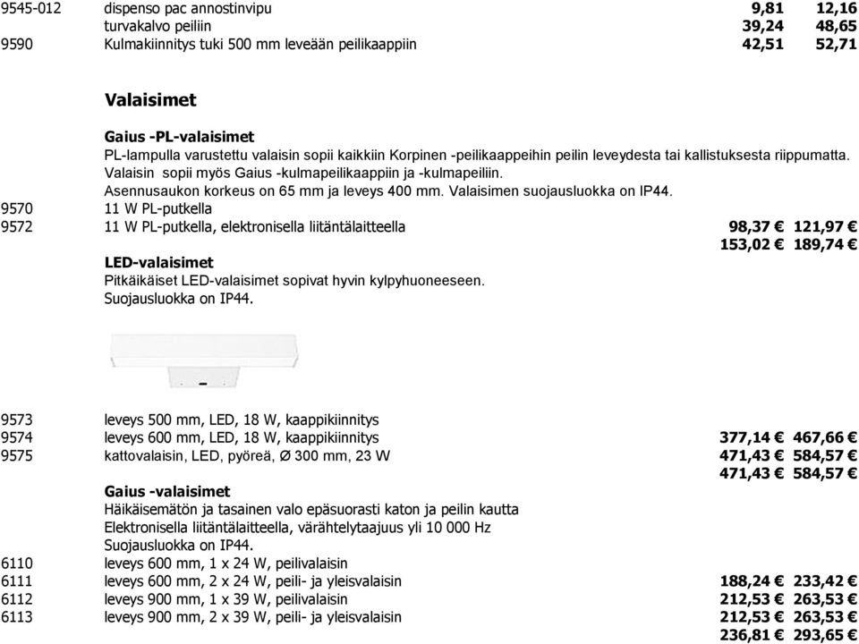 Asennusaukon korkeus on 65 mm ja leveys 400 mm. Valaisimen suojausluokka on IP44.