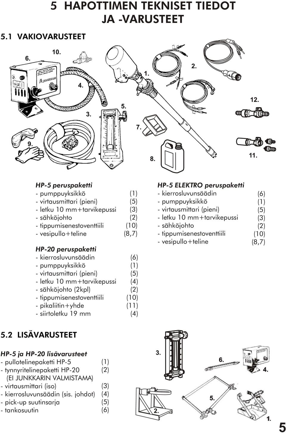 siirtoletku 19 mm (1) (5) (3) (2) (10) (8,7) (6) (1) (5) (4) (2) (10) (11) (4) HP-5 ELEKTRO peruspaketti - kierrosluvunsäädin - pumppuyksikkö - virtausmittari (pieni) - letku 10 mm+tarvikepussi -