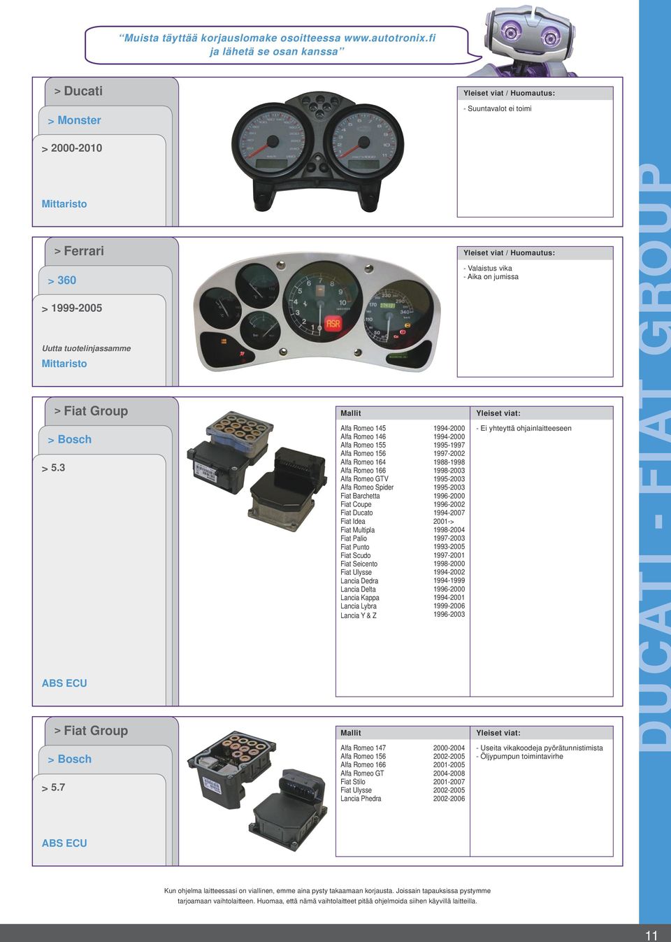 3 Alfa Romeo 145 Alfa Romeo 146 Alfa Romeo 155 Alfa Romeo 156 Alfa Romeo 164 Alfa Romeo 166 Alfa Romeo GTV Alfa Romeo Spider Fiat Barchetta Fiat Coupe Fiat Ducato Fiat Idea Fiat Multipla Fiat Palio