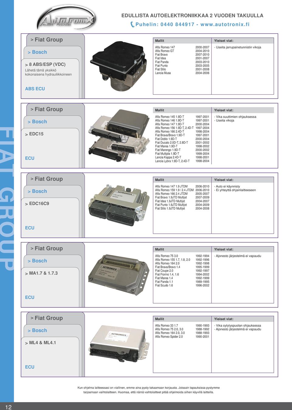 2007-2010 2001-2007 2003-2010 2003-2005 2001-2008 2004-2006 - Useita jarrupainetunnistin vikoja ABS Fiat Group EDC15 Alfa Romeo 145 1.9D-T 1997-2001 Alfa Romeo 146 1.9D-T 1997-2001 Alfa Romeo 147 1.