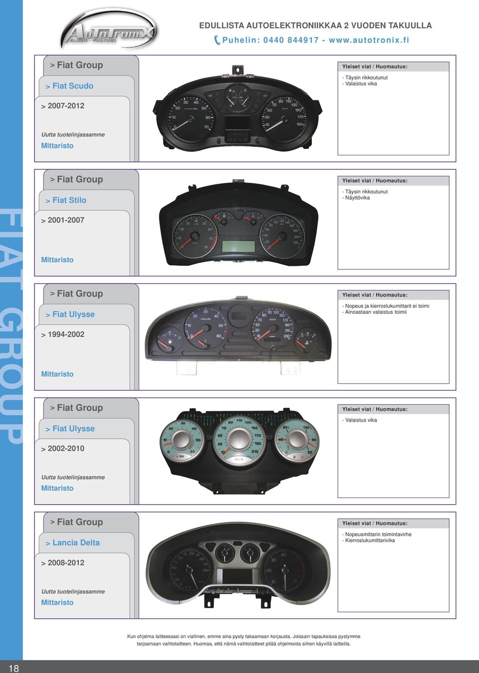 rikkoutunut 2001-2007 Fiat Group Fiat Ulysse - Nopeus ja kierroslukumittarit ei toimi - Ainoastaan valaistus