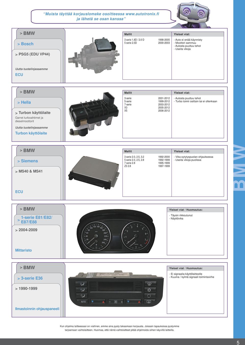 2005-2012 2006-2012 - Autosta puuttuu tehot - Turbo toimii osittain tai ei ollenkaan Garret turboahtimet ja dieselmoottorit Turbon käyttölaite BMW Siemens 3 serie 2.0, 2.5, 3.2 5 serie 2.0, 2.5, 2.