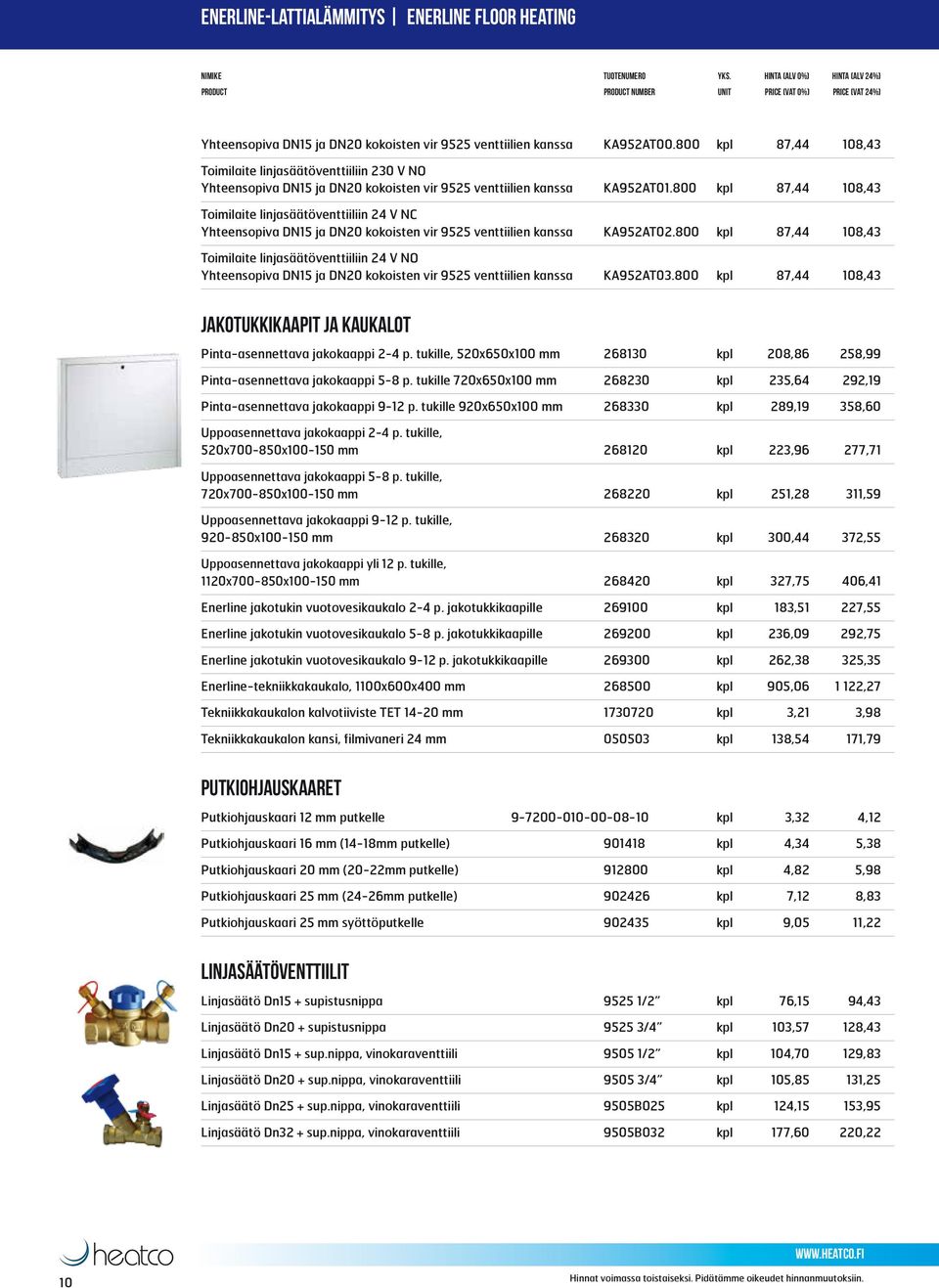800 kpl 87,44 108,43 Toimilaite linjasäätöventtiiliin 24 V NC Yhteensopiva DN15 ja DN20 kokoisten vir 9525 venttiilien kanssa KA952AT02.