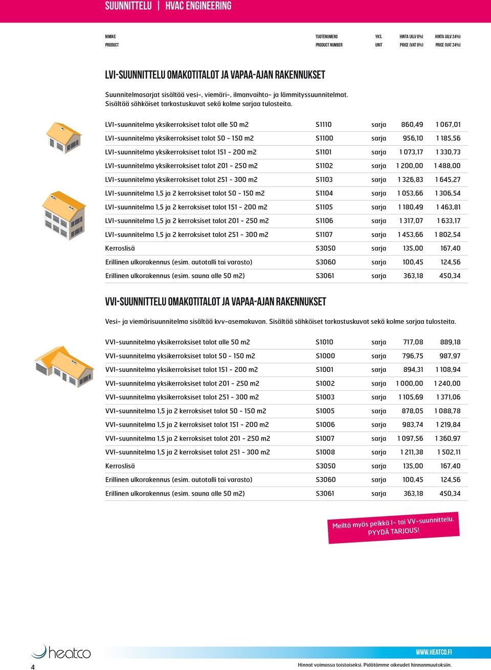 LVI-suunnitelma yksikerroksiset talot alle 50 m2 S1110 sarja 860,49 1 067,01 LVI-suunnitelma yksikerroksiset talot 50-150 m2 S1100 sarja 956,10 1 185,56 LVI-suunnitelma yksikerroksiset talot 151-200